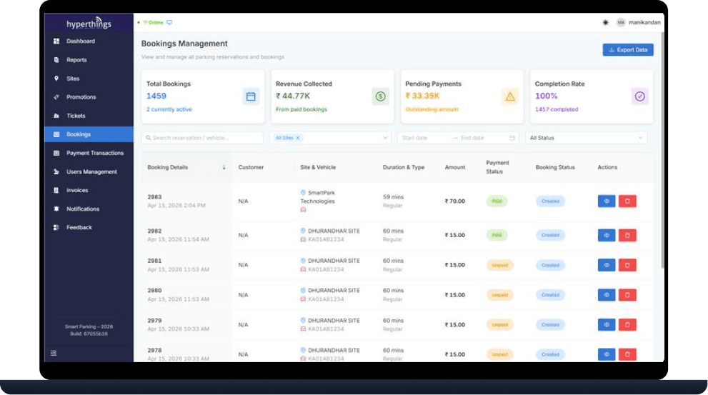 Platform dashboard